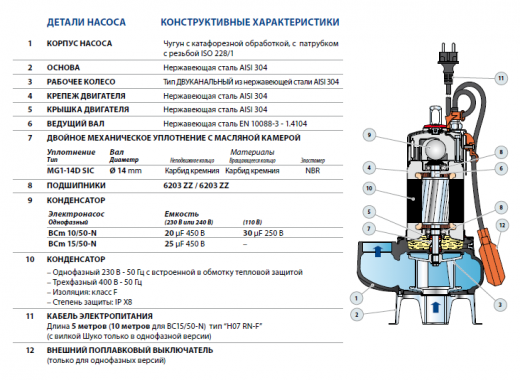 Pedrollo BC 10/50-ST 10м